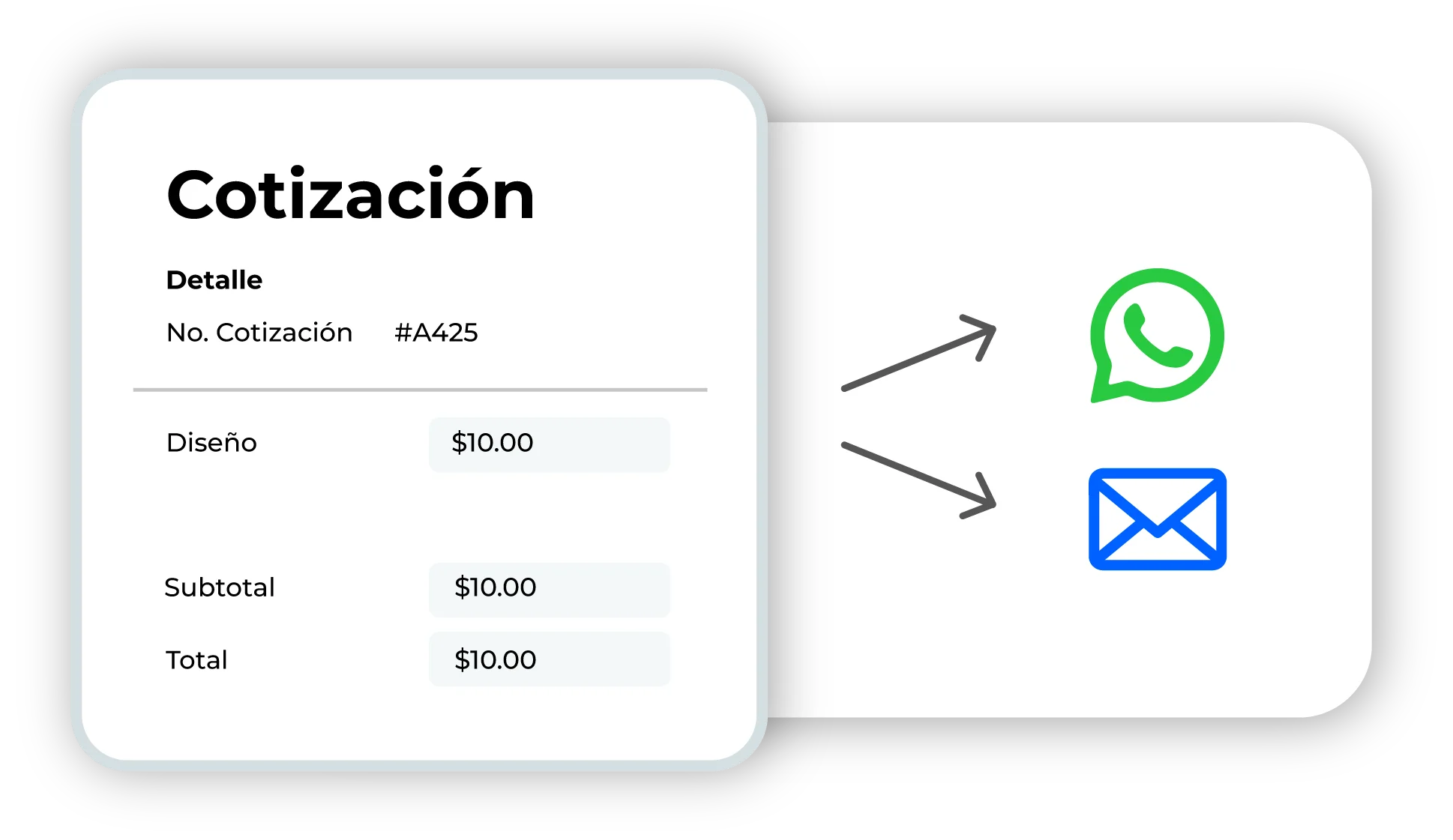Enviar cotizaciones
